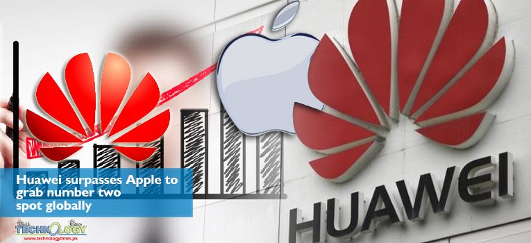 Huawei CBG market share in Middle East and Africa is 21%, an increase of 31.25% 