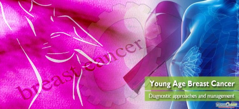 Young Age Breast Cancer Diagnostic approaches and management
