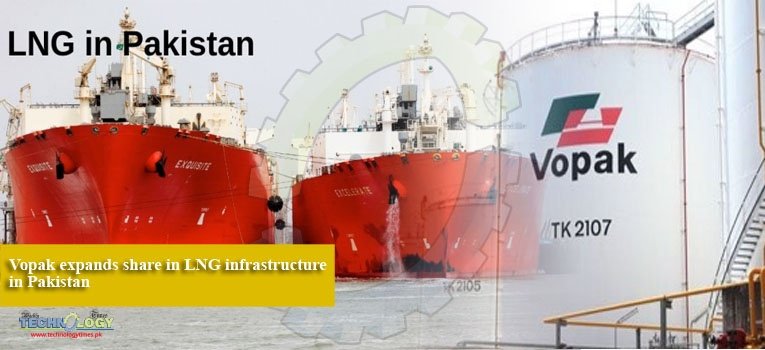 Vopak expands share in LNG infrastructure in Pakistan