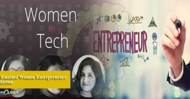 Tech-Enabled Women Entrepreneurs in Pakistan
