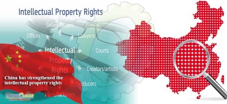 China has strengthened the intellectual property rights