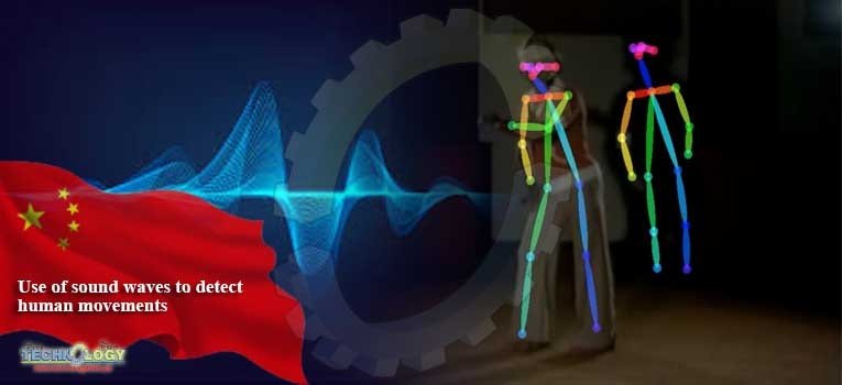 Use of sound waves to detect human movements