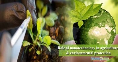 Role of nanotechnology in agriculture & environmental protection