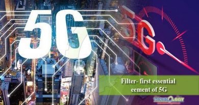 Filter- first essential element of 5G