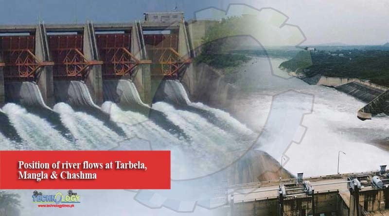 Position of river flows at Tarbela, Mangla & Chashma