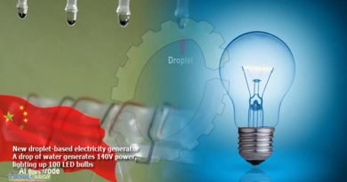 New-droplet-based-electricity-generator-A-drop-of-water-generates-140V-power-lighting-up-100-LED-bulbs