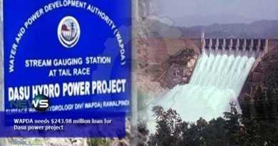 WAPDA needs $243.98 million loan for Dasu power project