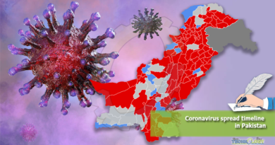 Coronavirus spread timeline in Pakistan
