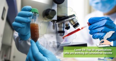 Covid-19: Top 20 organizations who are working on coronavirus vaccine