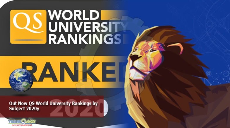 Qs world university rankings by subject