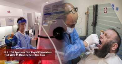 U.S. FDA Approves First Rapid Coronavirus Test With 45 Minutes Detection Time