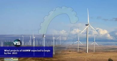 Wind projects of 660MW expected to begin by Dec 2021