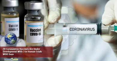 70-Coronavirus-Vaccines-Are-Under-Development-With-3-in-Human-Trials-WHO-Says