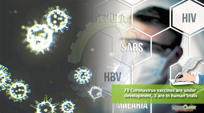 70 Coronavirus vaccines are under development, 3 are in human trials