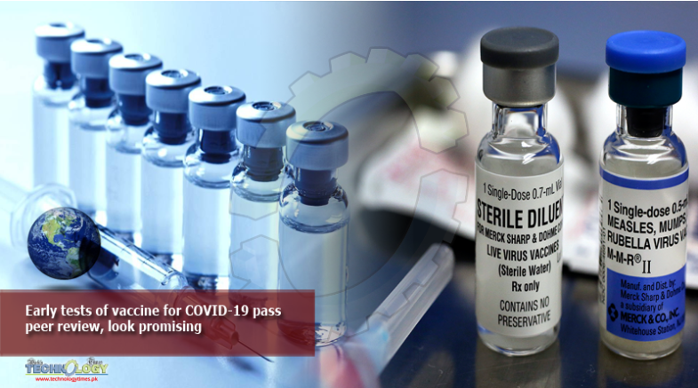 Early tests of vaccine for COVID-19 pass peer review, look promising