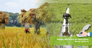 Budget Allocations for Agriculture Sector 2020-21