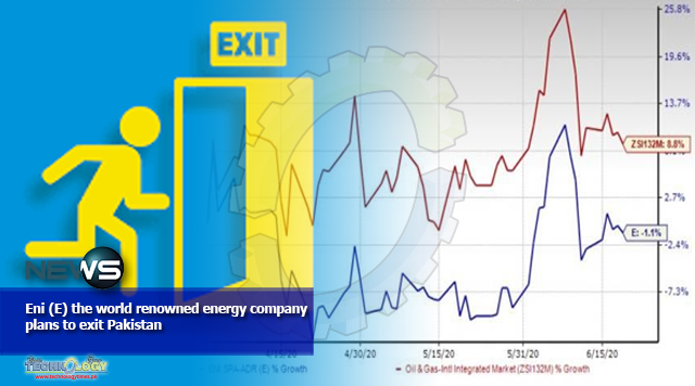 Eni (E) the world renowned energy company plans to exit Pakistan
