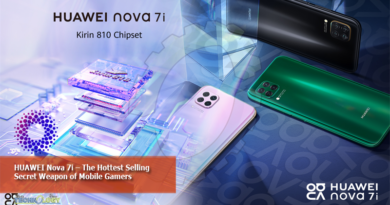 HUAWEI-Nova-7i-–-The-Hottest-Selling-Secret-Weapon-of-Mobile-Gamers.