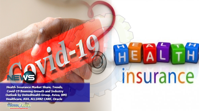 Health Insurance Market Share, Trends, Covid-19 Booming Growth and Industry Outlook by UnitedHealth Group, Aviva, BMI Healthcare, AXA, ALLIANZ CARE, Oracle