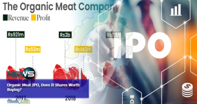 Organic Meat IPO, Does It Shares Worth Buying?