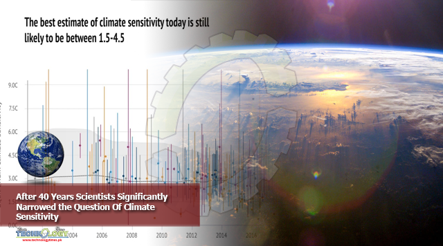 After 40 Years Scientists Significantly Narrowed the Question Of Climate Sensitivity