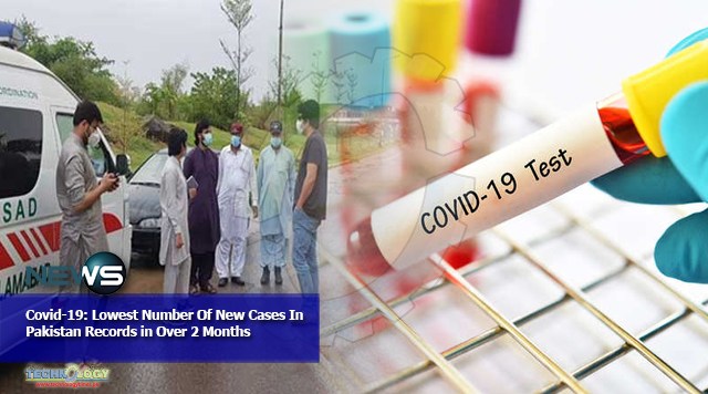 Covid-19: Lowest Number Of New Cases In Pakistan Records in Over 2 Months