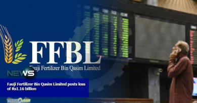 Fauji Fertilizer Bin Qasim Limited posts loss of Rs1.16 billion