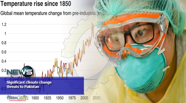 Global Warming Increase Chances Of Summertime Conditions - Technology Times Pakistan