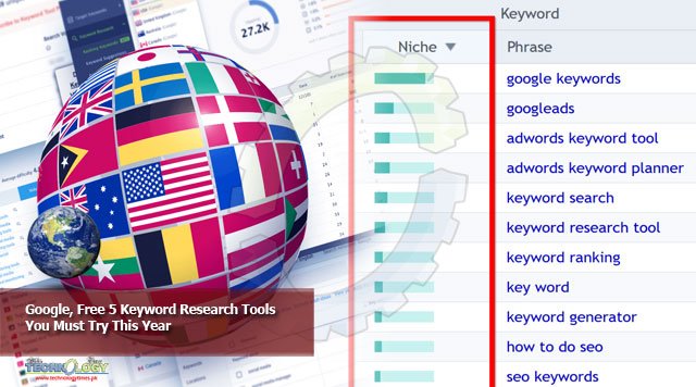 free 5 keyword research tools you must