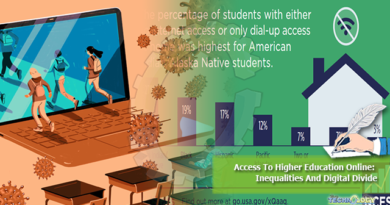 Access To Higher Education Online: Inequalities And Digital Divide