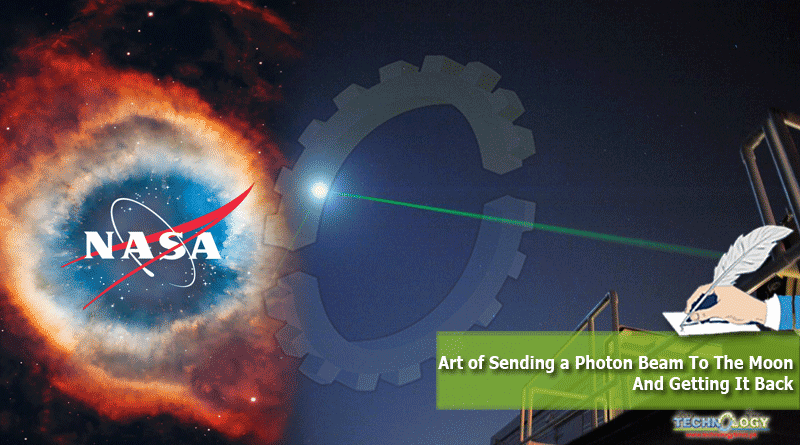Art of Sending a Photon Beam To The Moon And Getting It Back
