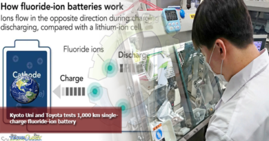 Kyoto Uni and Toyota tests 1,000 km single-charge fluoride-ion battery