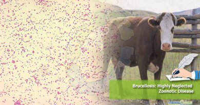 Brucellosis-Highly-Neglected-Zoonotic-Disease
