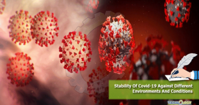 Stability-Of-Covid-19-Against-Different-Environments-And-Conditions