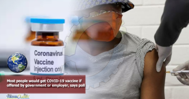 Most people would get COVID-19 vaccine if offered by government or employer, says poll
