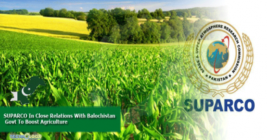 SUPARCO In Close Relations With Balochistan Govt To Boost Agriculture