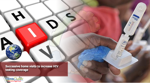 Successive home visits to increase HIV testing coverage