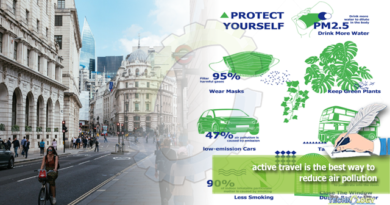 active travel is the best way to reduce air pollution