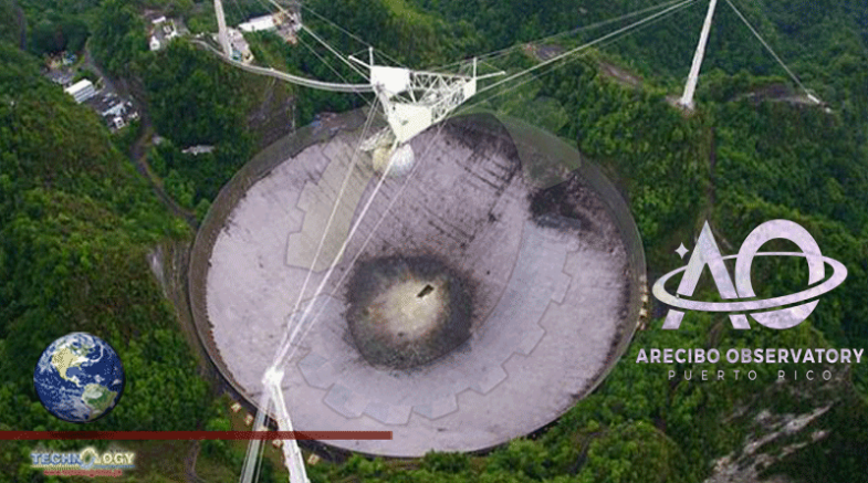Famed Arecibo Telescope, On Brink Of Collapse, Will Be Dismantled