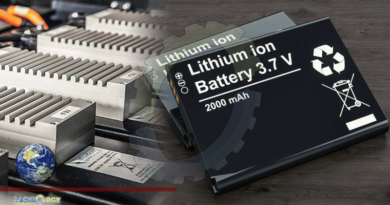 Lithium Ion Batteries In The World Is Planned