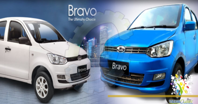 United Bravo becomes the cheapest car in Pakistan