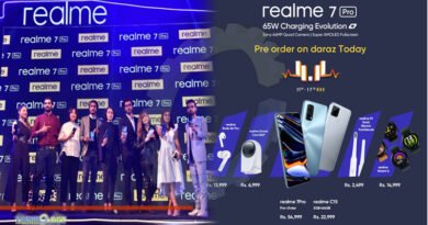 Realme Launches 2 + 4 New Products Counting 7 Pro – the Fastest Charging Phone with 65 W Super Dart Charge at the Most Affordable Price of Rs. 54,999
