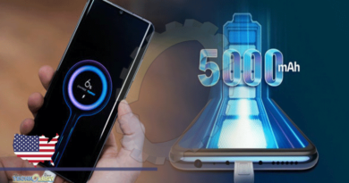 Appear Inc To Launch First Graphene Battery-Powered 5G Smartphone