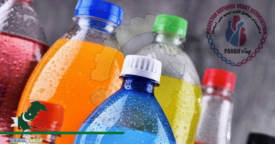 Sugary Drinks Major Contributors To Increase Diabetes, Heart Diseases