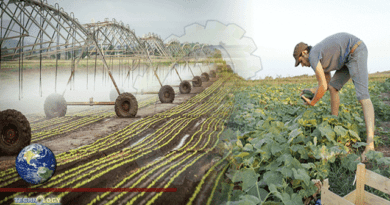 Why-Evolution-Of-Civilization-Will-Always-Be-Tied-To-Irrigation-Technology