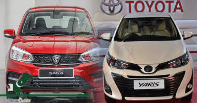 Proton-Saga-Standard-Mt-Vs-Toyota-Yaris-Gli-1.3l-Mt-A-Comparison