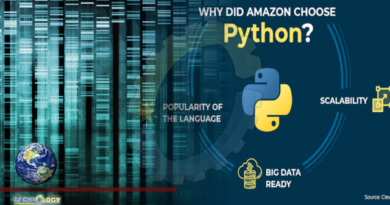 Python is devouring data science