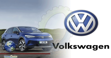 Volkswagens-ID.4-Electric-SUV-Crowned-World-Car-Of-The-Year