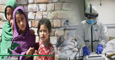 Pakistan-Over-15000-Children-Test-Positive-Coronavirus-In-April