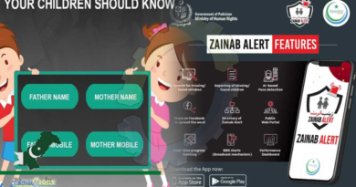 Zainab alert app launched to combat child abuse issue